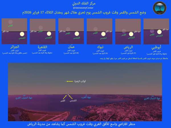 Hilal position on 17th February 2026